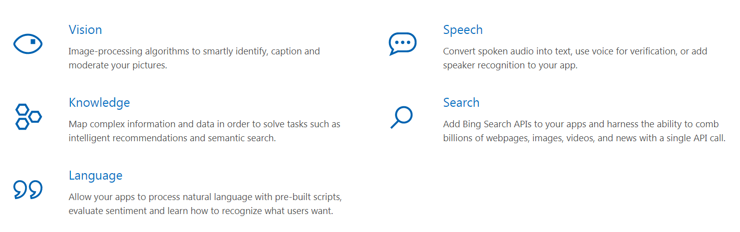 Microsoft Cognitive Services for AI : Vision API – Neel Bhatt